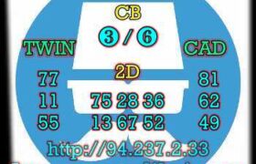 prediksi sdy 27 februari 2023