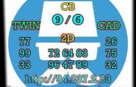 prediksi taiwan 1 februari 2023