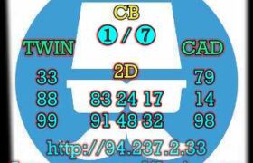 prediksi taiwan 11 februari 2023