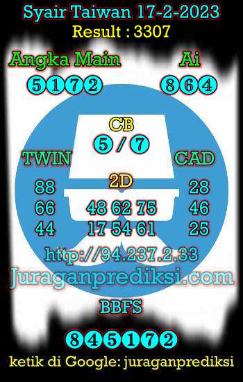 prediksi taiwan 17 februari 2023, syair taiwan hari ini jumat 17-2-2023, angka keluar togel taiwan, toto jitu taiwan 17 februari 2023 akurat