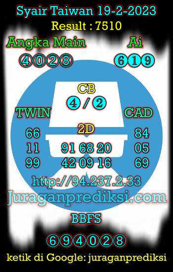 prediksi taiwan 19 februari 2023, syair taiwan hari ini minggu 19-2-2023, angka keluar togel taiwan, toto jitu taiwan 19 februari 2023 akurat