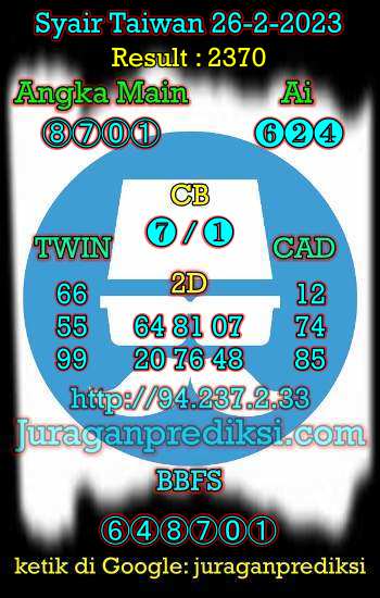 prediksi taiwan 26 februari 2023, syair taiwan hari ini minggu 26-2-2023, angka keluar togel taiwan, toto jitu taiwan 26 februari 2023 akurat
