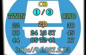 prediksi cambodia 15 maret 2023