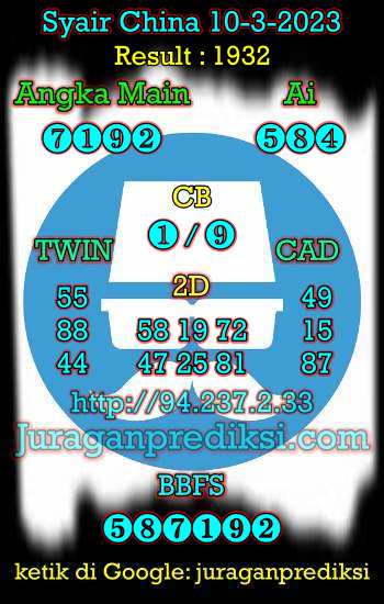 prediksi china 10 maret 2023, syair china hari ini jumat 10-3-2023, bocoran china, prediksi china akurat, syair china, prediksi china jitu