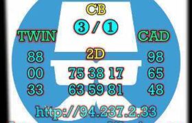 prediksi china 12 maret 2023