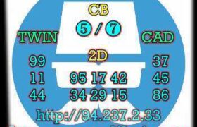 prediksi china 13 maret 2023