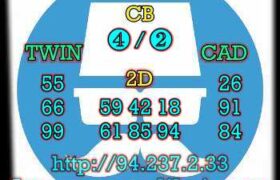 prediksi hk 13 maret 2023