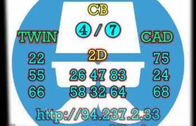 prediksi hk 15 maret 2023