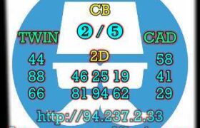 prediksi hk 16 maret 2023
