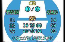 prediksi sdy 12 maret 2023
