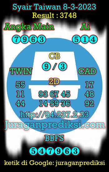prediksi taiwan 8 maret 2023, syair taiwan hari ini rabu 8-3-2023, angka keluar togel taiwan, toto jitu taiwan 8 maret 2023 akurat