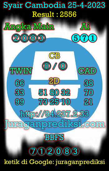 prediksi cambodia 25 april 2023, syair cambodia hari ini selasa 25-4-2023, prediksi syair kamboja 25 april 2023 4d jitu dan akurat