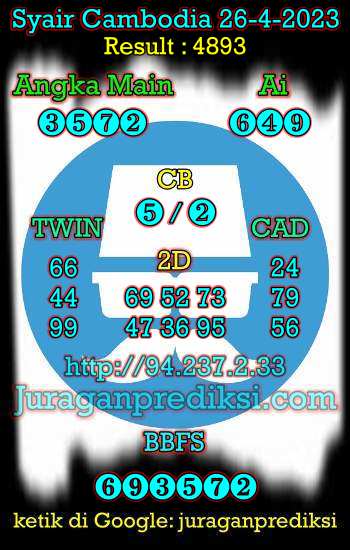 prediksi cambodia 26 april 2023, syair cambodia hari ini rabu 26-4-2023, prediksi syair kamboja 26 april 2023 4d jitu dan akurat