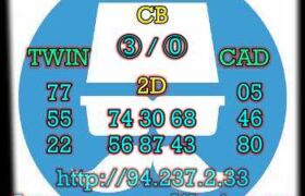 prediksi china 20 april 2023