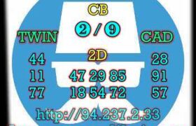 prediksi china 29 april 2023