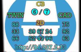prediksi hk 3 april 2023