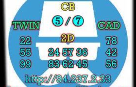 prediksi sdy 13 april 2023