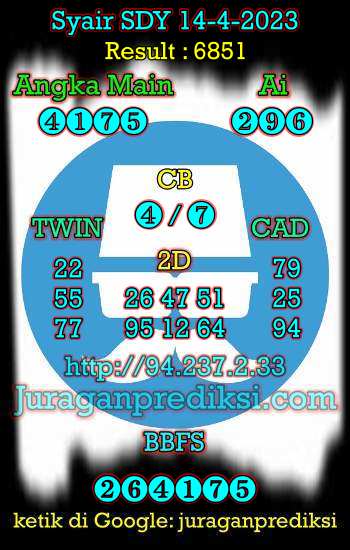 prediksi sdy 14 april 2023, syair sdy hari ini jumat 14-4-2023, prediksi syair sydney 14 april 2023, prediksi sdy jp jitu dan akurat
