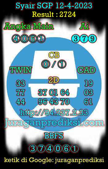 prediksi sgp 12 april 2023, syair sgp hari ini rabu 12-4-2023, prediksi syair singapore 12 april 2023, prediksi sgp jp jitu dan akurat