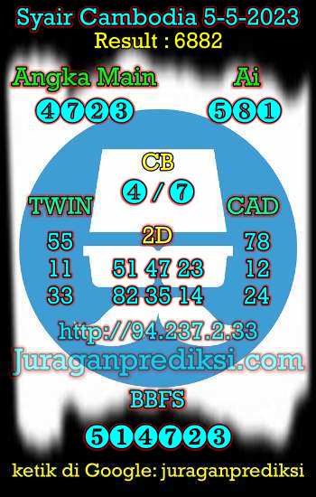 prediksi cambodia 5 mei 2023, syair cambodia hari ini jumat 5-5-2023, prediksi syair kamboja 5 mei 2023 4d jitu dan akurat