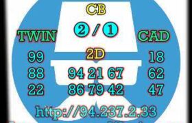 prediksi china 16 mei 2023