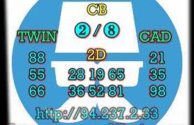 prediksi china 17 mei 2023