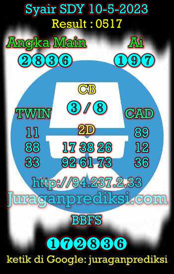 prediksi sdy 10 mei 2023, syair sdy hari ini Rabu 10-5-2023, prediksi syair sydney 10 mei 2023, prediksi sdy jp jitu dan akurat