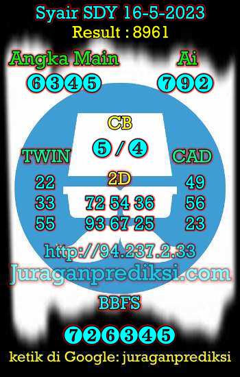 prediksi sdy 16 mei 2023, syair sdy hari ini selasa 16-5-2023, prediksi syair sydney 16 mei 2023, prediksi sdy jp jitu dan akurat