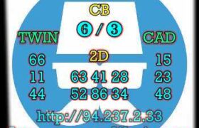 prediksi sgp 31 mei 2023