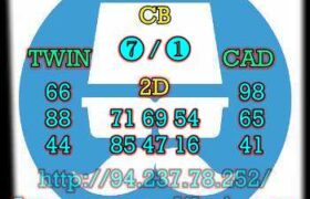 prediksi cambodia 26 juni 2023