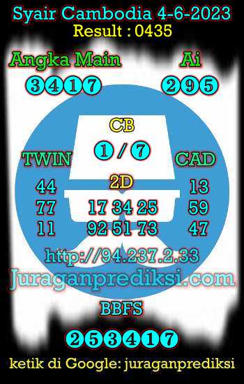 prediksi cambodia 4 juni 2023, syair cambodia hari ini minggu 4-6-2023, prediksi syair kamboja 4 juni 2023 4d jitu dan akurat