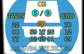 prediksi china 1 juli 2023