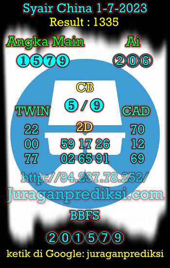 prediksi china 1 juli 2023, syair china hari ini sabtu 1-7-2023, bocoran china, prediksi china akurat, syair china, prediksi china jitu