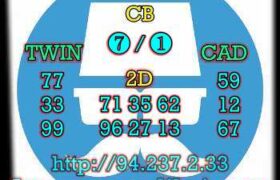 prediksi china 13 juni 2023
