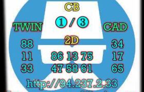 prediksi china 19 juni 2023
