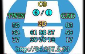 prediksi china 6 juni 2023
