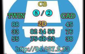 prediksi sgp 18 juni 2023