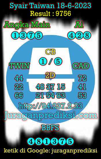 prediksi taiwan 18 juni 2023, syair taiwan hari ini minggu 18-6-2023, angka keluar togel taiwan, toto jitu taiwan 18 juni 2023 akurat