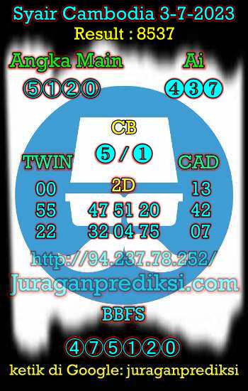 prediksi cambodia 3 juli 2023, syair cambodia hari ini senin 3-7-2023, prediksi syair kamboja 3 juli 2023 4d jitu dan akurat