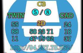 prediksi china 14 juli 2023
