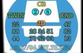 prediksi china 8 juli 2023