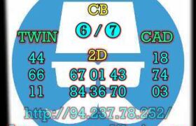 prediksi hk 3 juli 2023