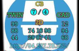 prediksi china 12 agustus 2023