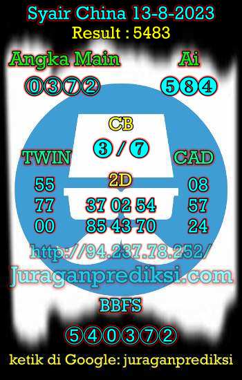 prediksi china 13 agustus 2023, syair china hari ini minggu 13-8-2023, bocoran china, prediksi china akurat, syair china, prediksi china jitu