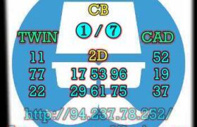 prediksi sdy 10 agustus 2023