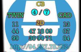 prediksi sdy 15 agustus 2023