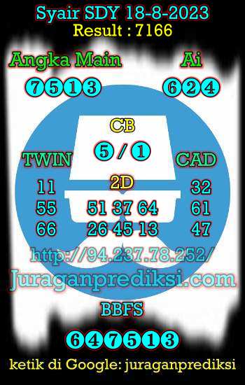 prediksi sdy 18 agustus 2023, syair sdy hari ini jumat 18-8-2023, prediksi syair sydney 18 agustus 2023, prediksi sdy jp jitu dan akurat