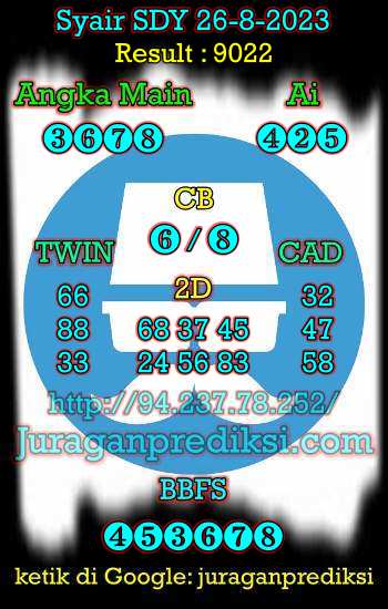 prediksi sdy 26 agustus 2023, syair sdy hari ini sabtu 26-8-2023, prediksi syair sydney 26 agustus 2023, prediksi sdy jp jitu dan akurat