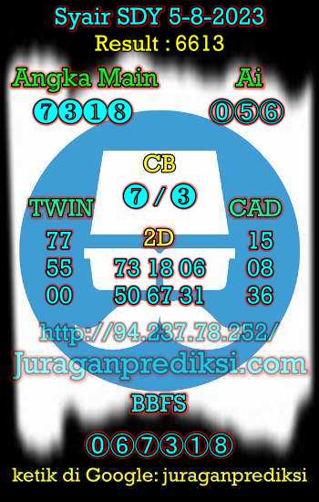 prediksi sdy 5 agustus 2023, syair sdy hari ini sabtu 5-8-2023, prediksi syair sydney 5 agustus 2023, prediksi sdy jp jitu dan akurat
