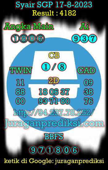 prediksi sgp 17 agustus 2023, syair sgp hari ini kamis 17-8-2023, prediksi syair singapore 17 agustus 2023, prediksi sgp jp jitu dan akurat